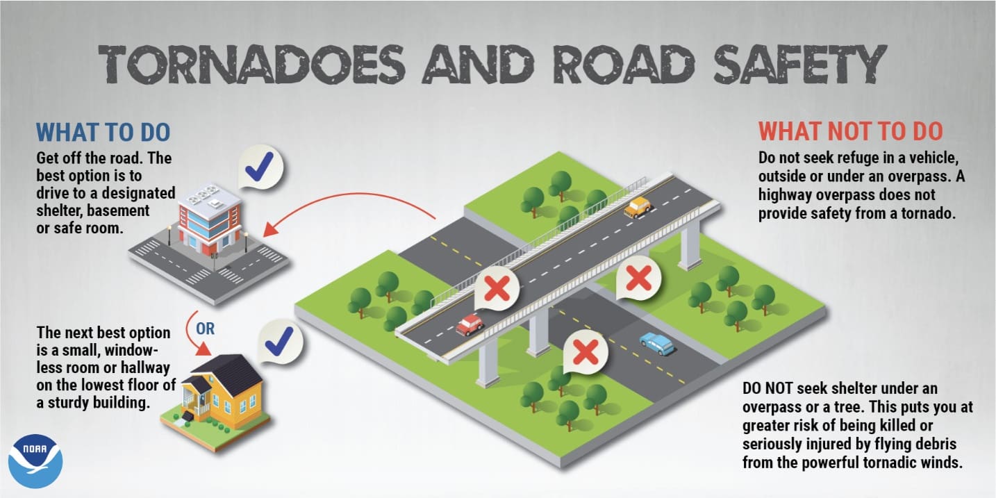 Blog - Tornadoes and Road Safety